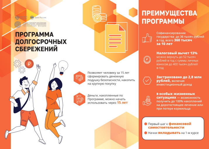Долгосрочные сбережения Долгосрочные сбережения.